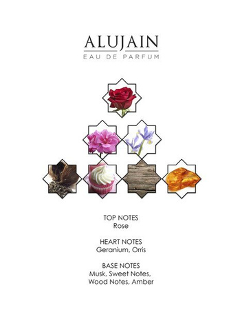 Kajal Alujain EDP