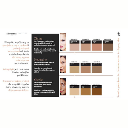Sothys Teint Detox Energie 