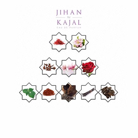 Kajal Jihan By Kajal EDP